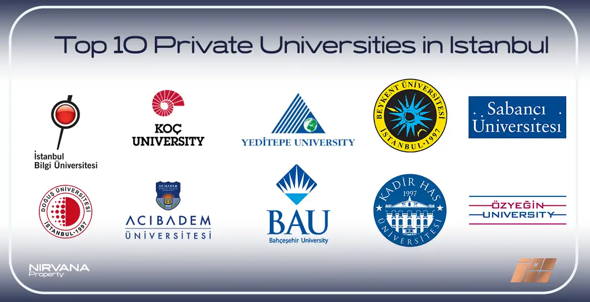 Top 10 Private Universities in Istanbul