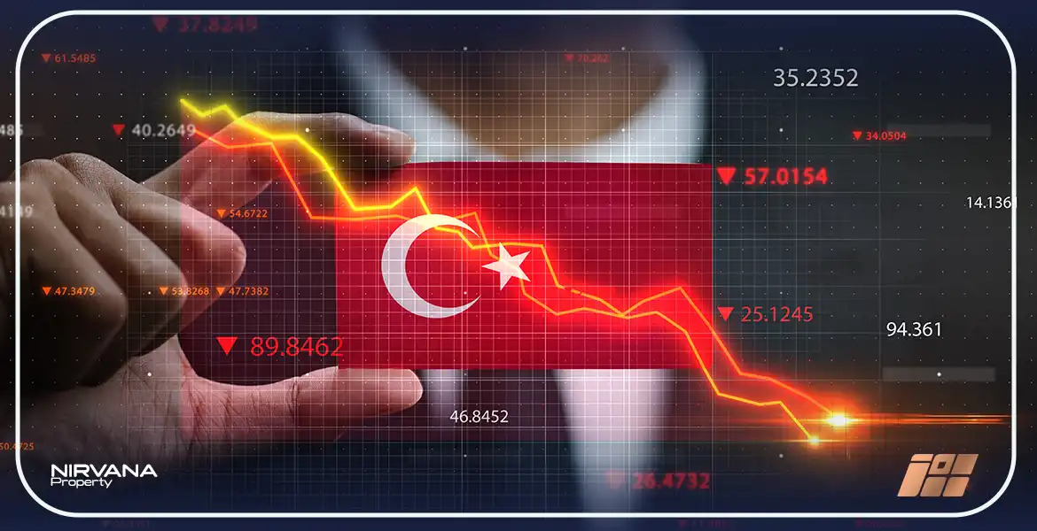 turkey investment,
